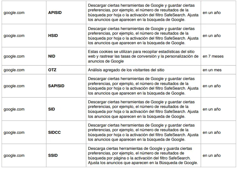 analiticas2